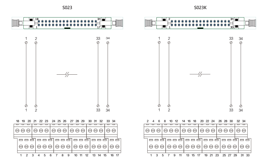 34位端子臺(tái) S023 / S023K接線圖